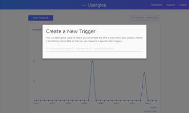 Userglee gallery image