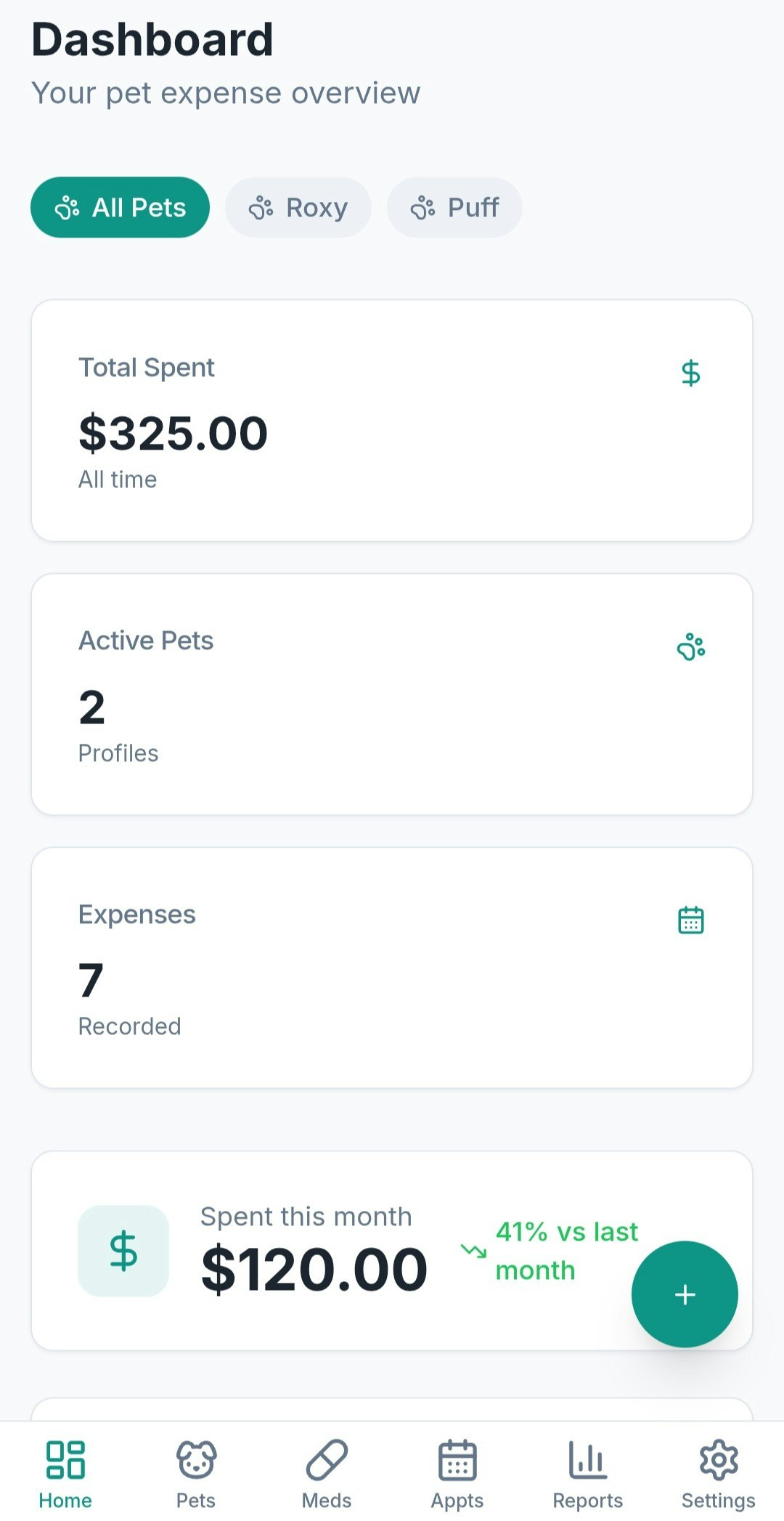 FurBudget gallery image