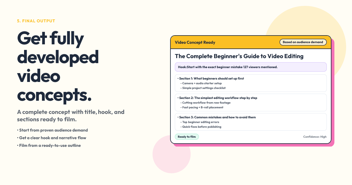 Discover What Your Audience Wants to See gallery image
