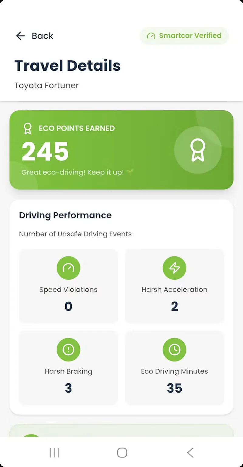 Fuelshine screenshot 3