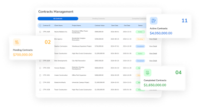 BillEasy Inc gallery image