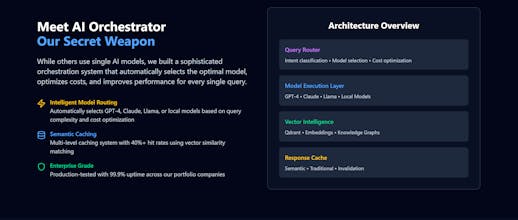 Nexure.ai gallery image