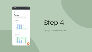 Monitor de ingestão de alimentos fácil de usar do MealByMeal