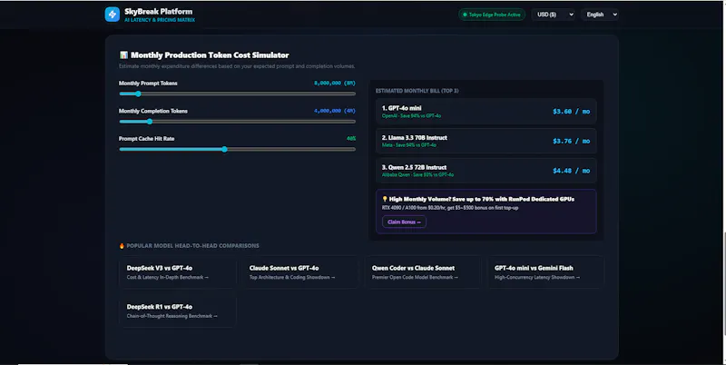 SkyBreak Platform screenshot 3