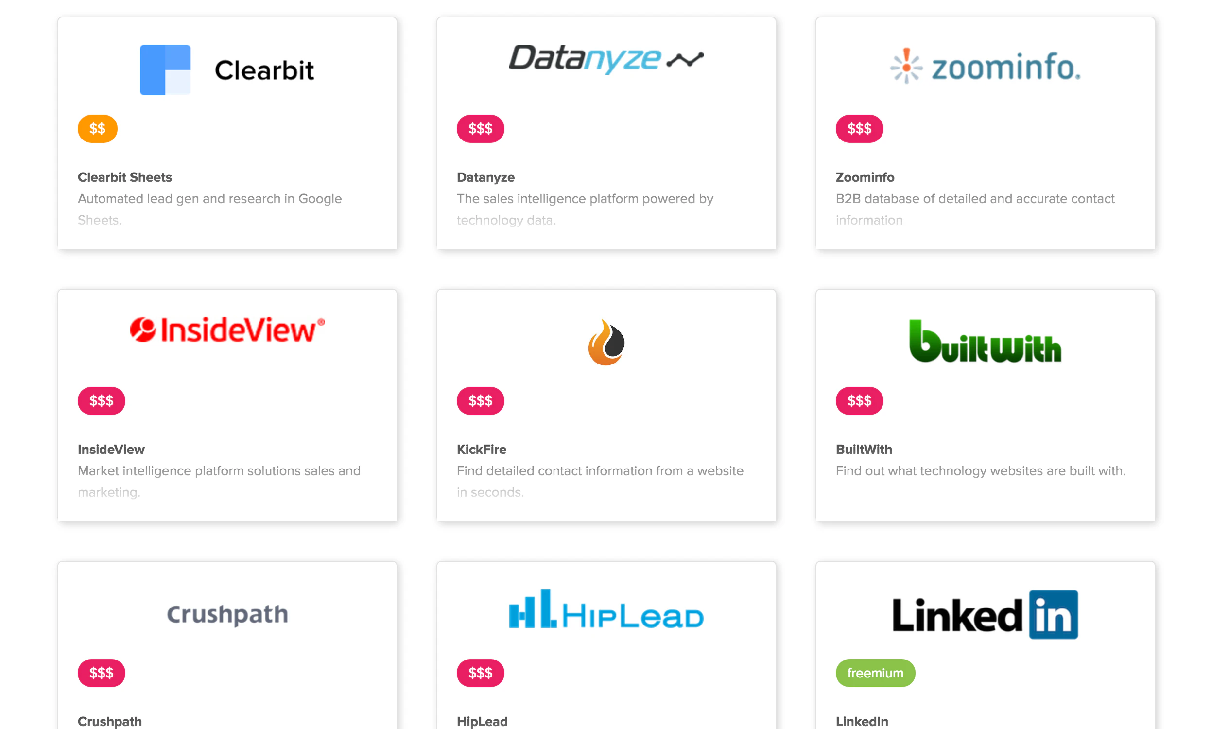 Sales Tools to Generate More Prospects