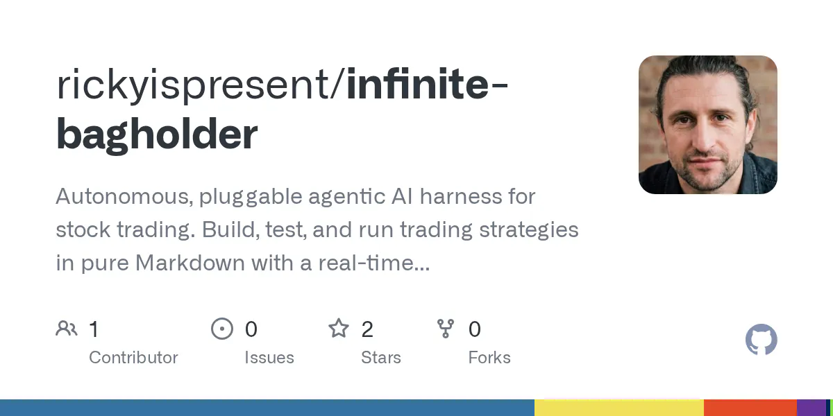 Infinite Bagholder gallery image