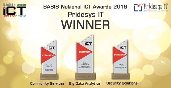 Pridesys ERP gallery image