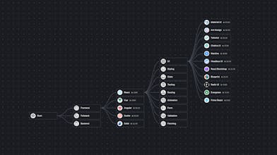 Dev Tech Explorer gallery image