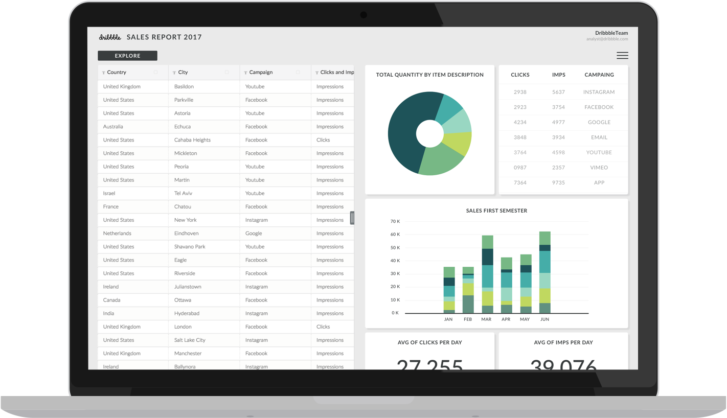Mammoth Analytics gallery image
