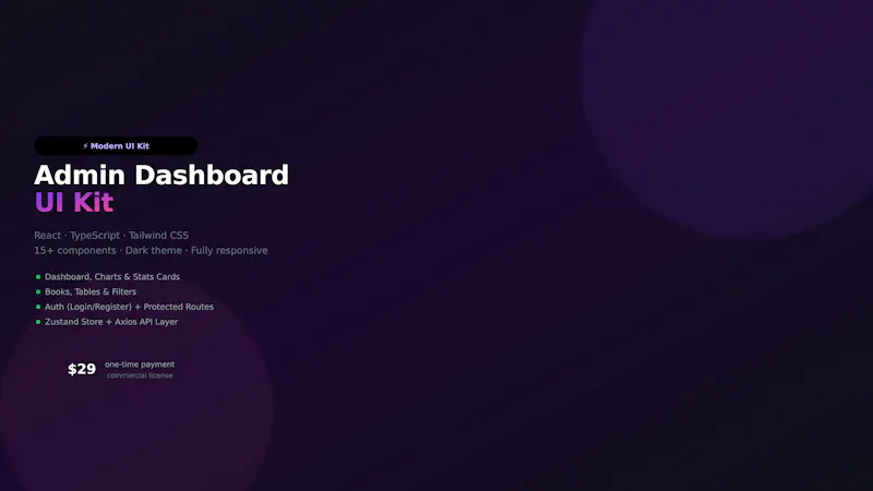 Modern Admin Dashboard UI Kit screenshot 1