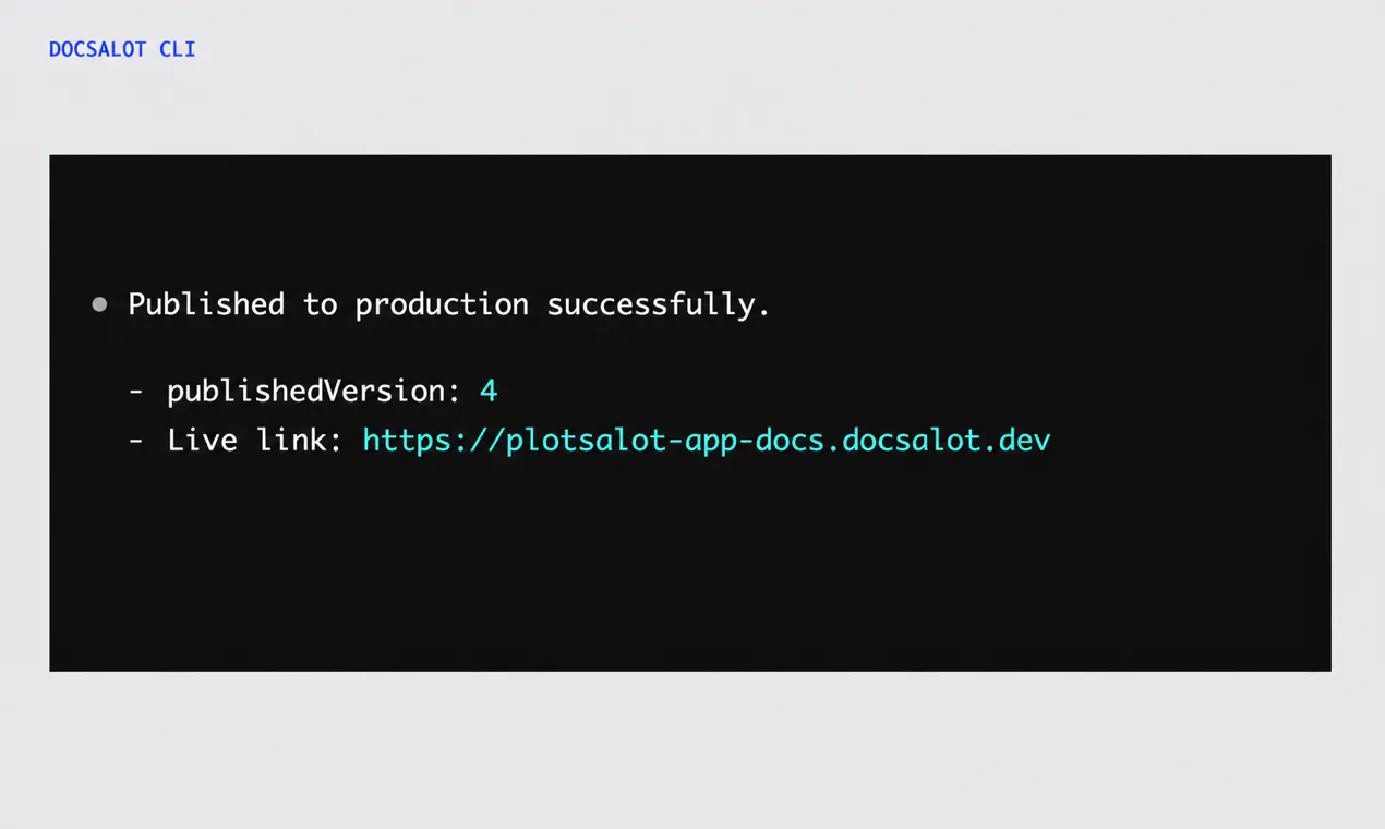 DocsAlot CLI gallery image