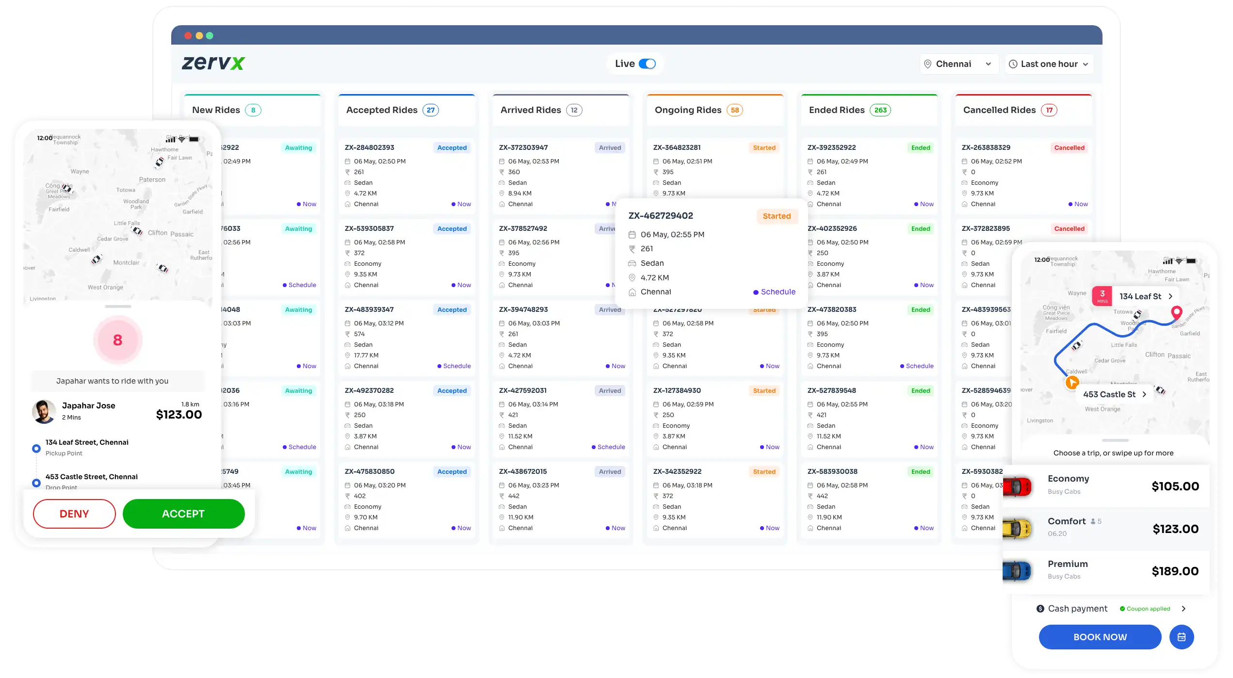 ZervX - Main product screenshot demonstrating key features and user interface