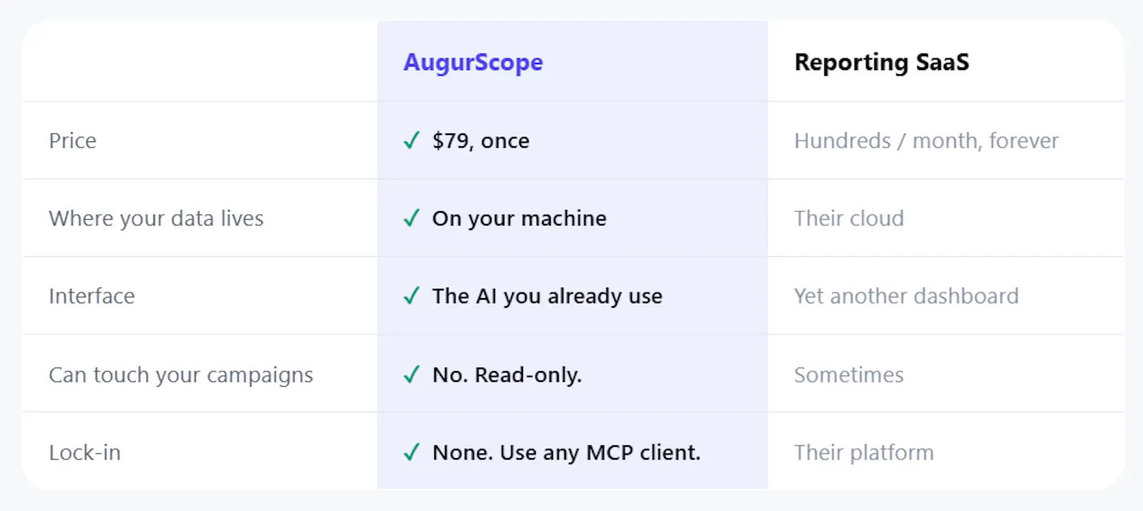 Augur screenshot 6