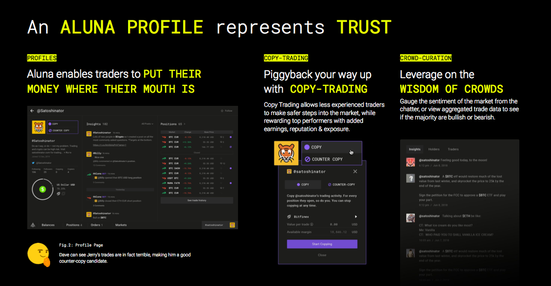 Aluna.Social gallery image