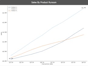 VizPick gallery image