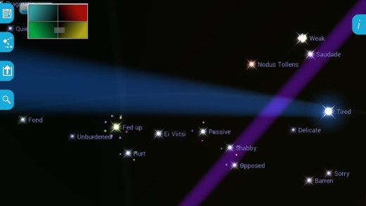Universe of emotions gallery image
