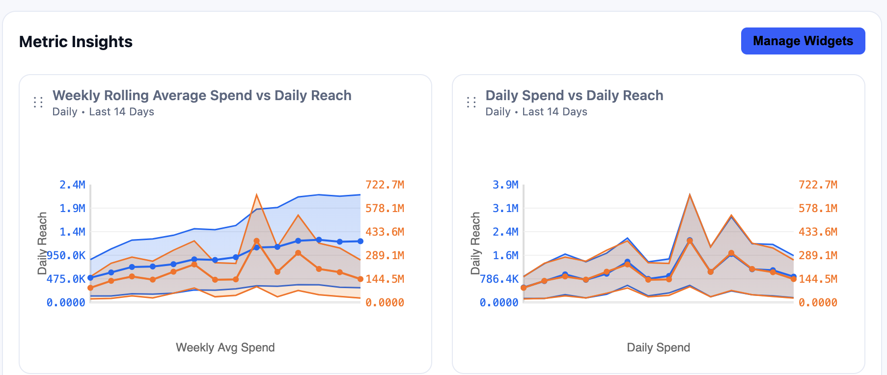 Spotbookr - Main product screenshot demonstrating key features and user interface