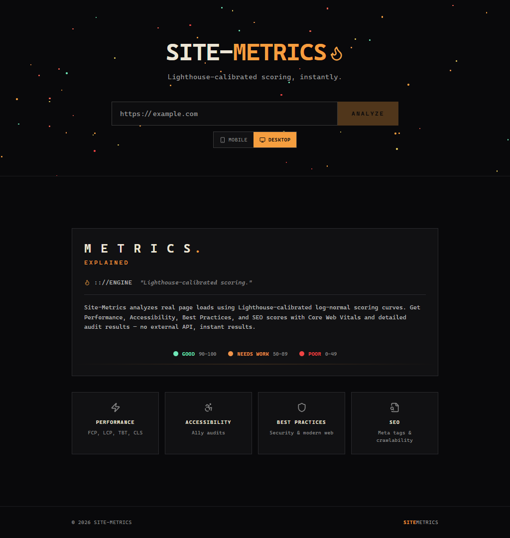 Site-Metrics