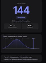 Free IQ Test gallery image