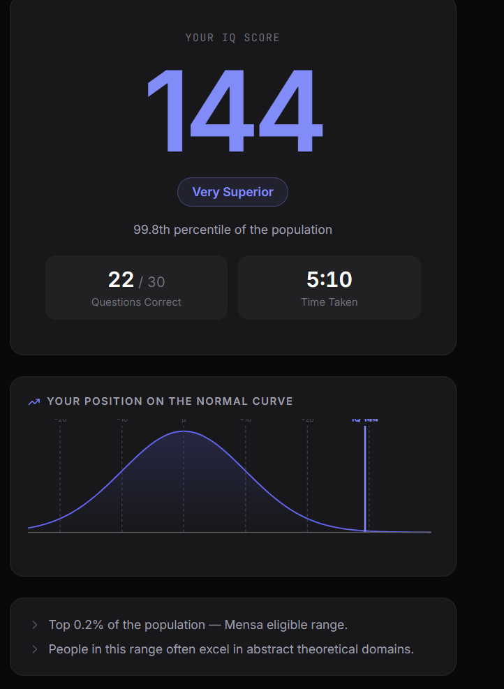  Free IQ Test - Screenshot 2 showing product features and functionality