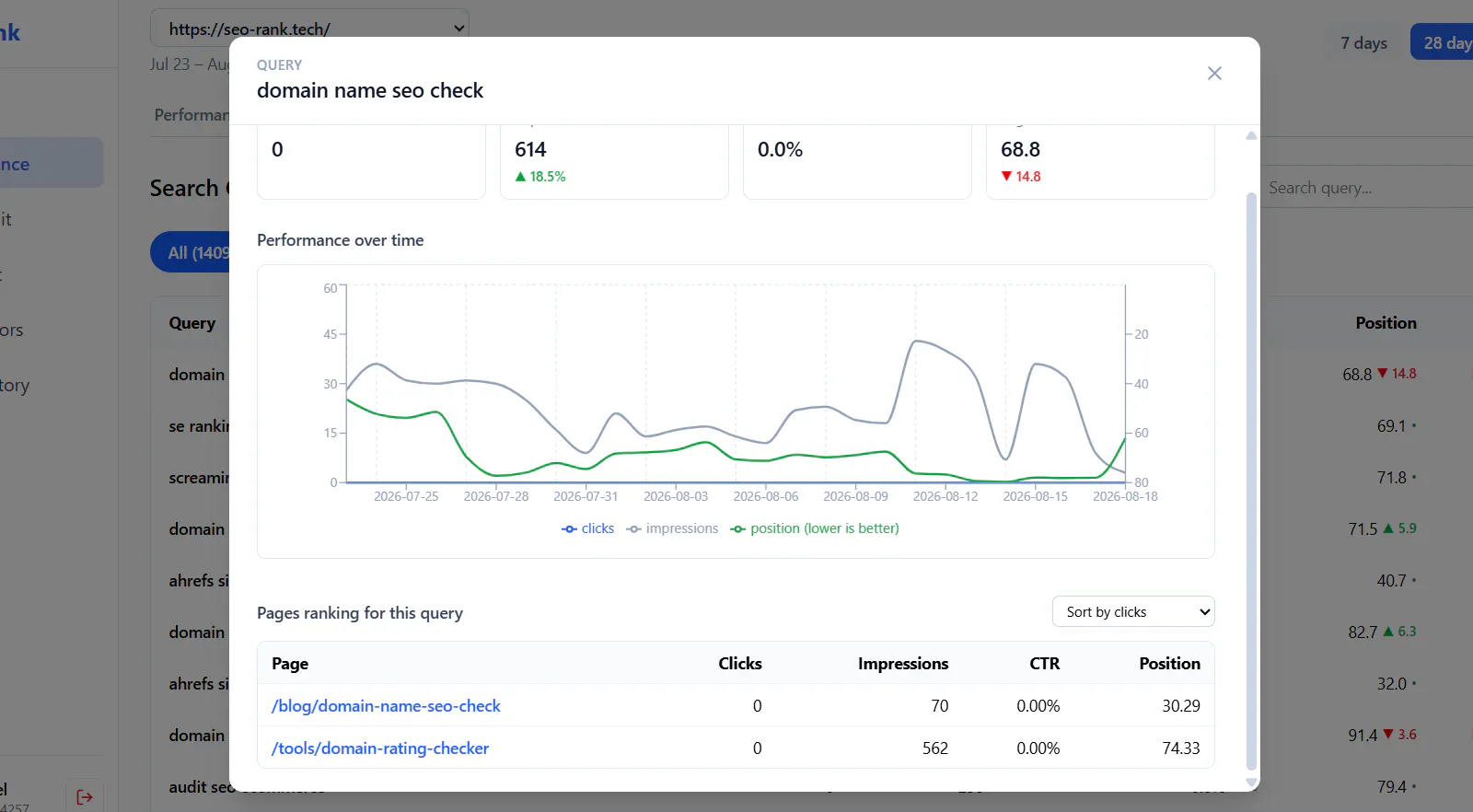 SEO Rank screenshot 3