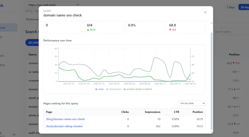 SEO Rank screenshot 3
