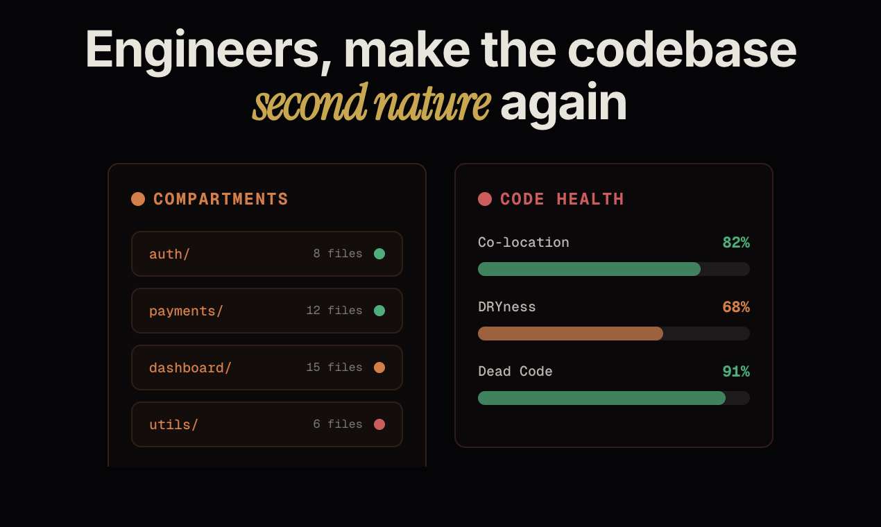 Cartograph gallery image