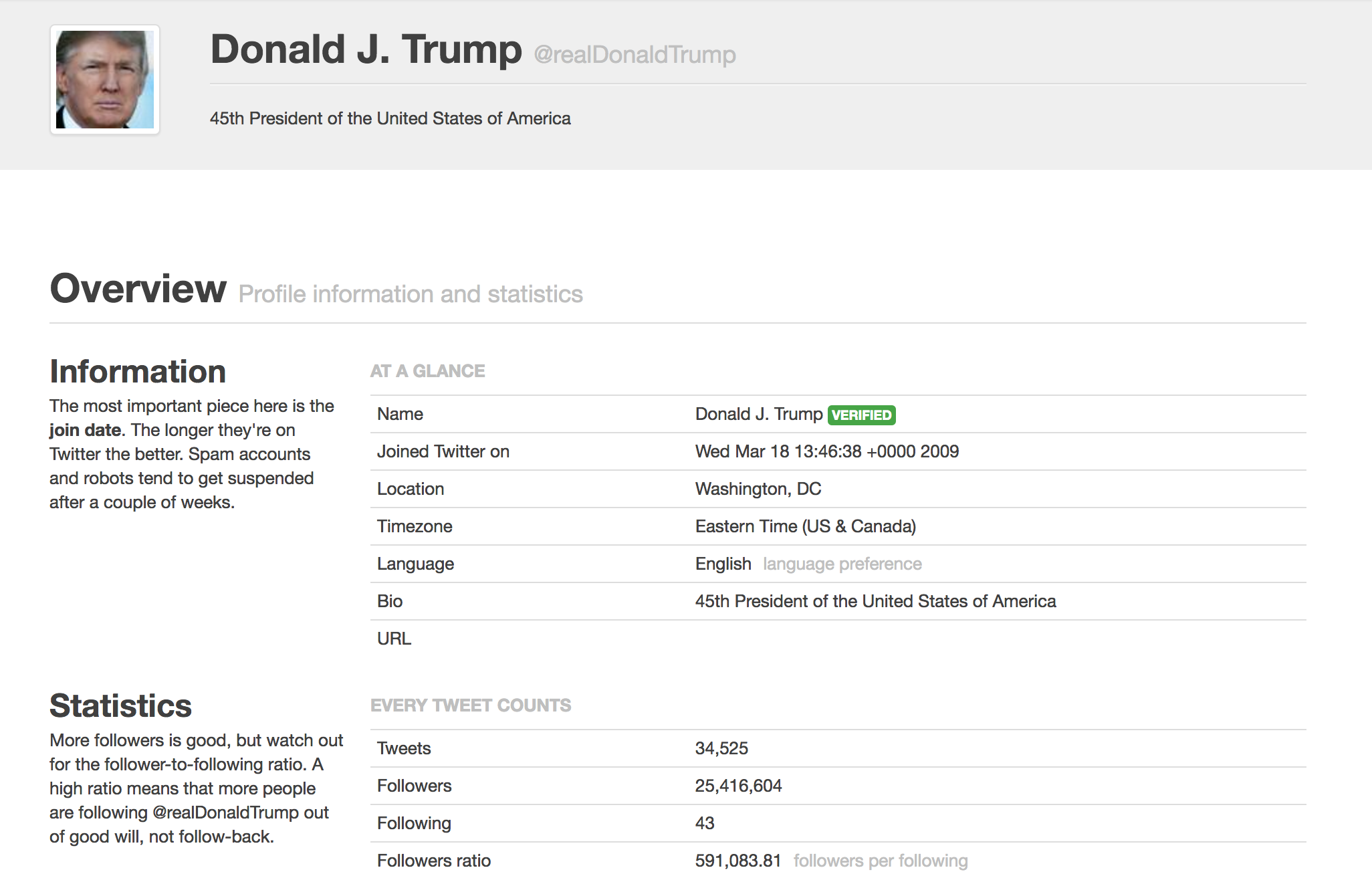 Foller.me gallery image