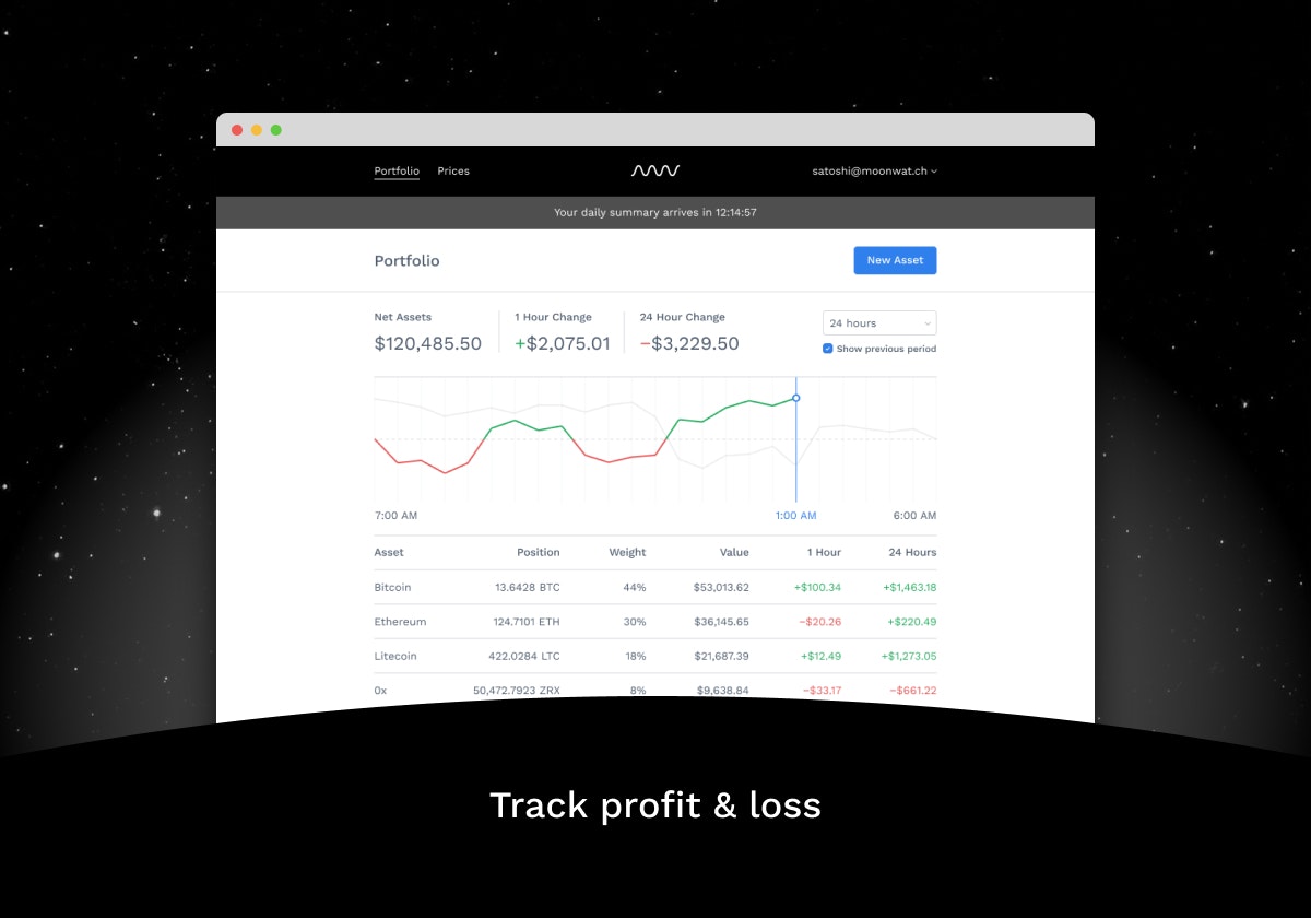 Moonwatch gallery image