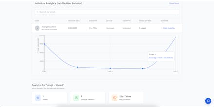 PDFTrackr gallery image