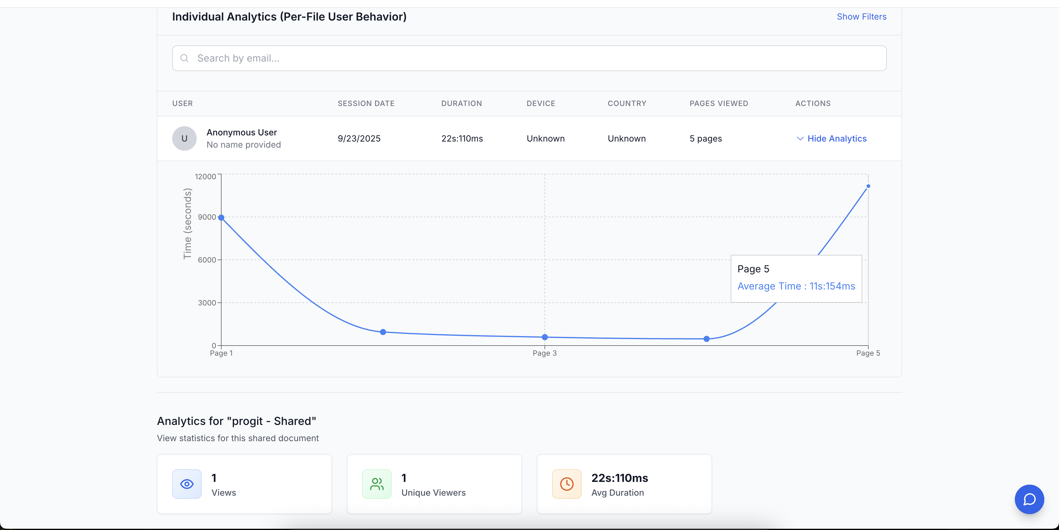 Média Pdftrackr - Suivre l'engagement PDF avec des informations page par page 9