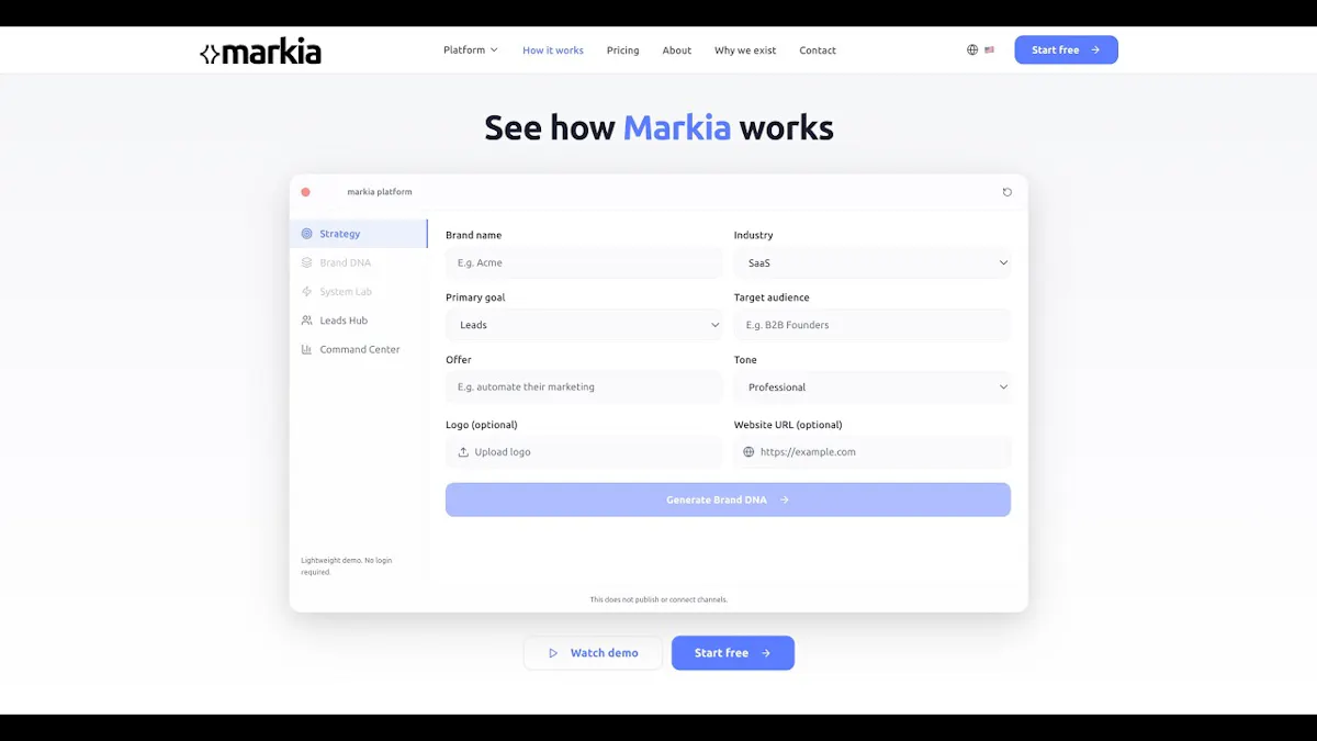 Markia