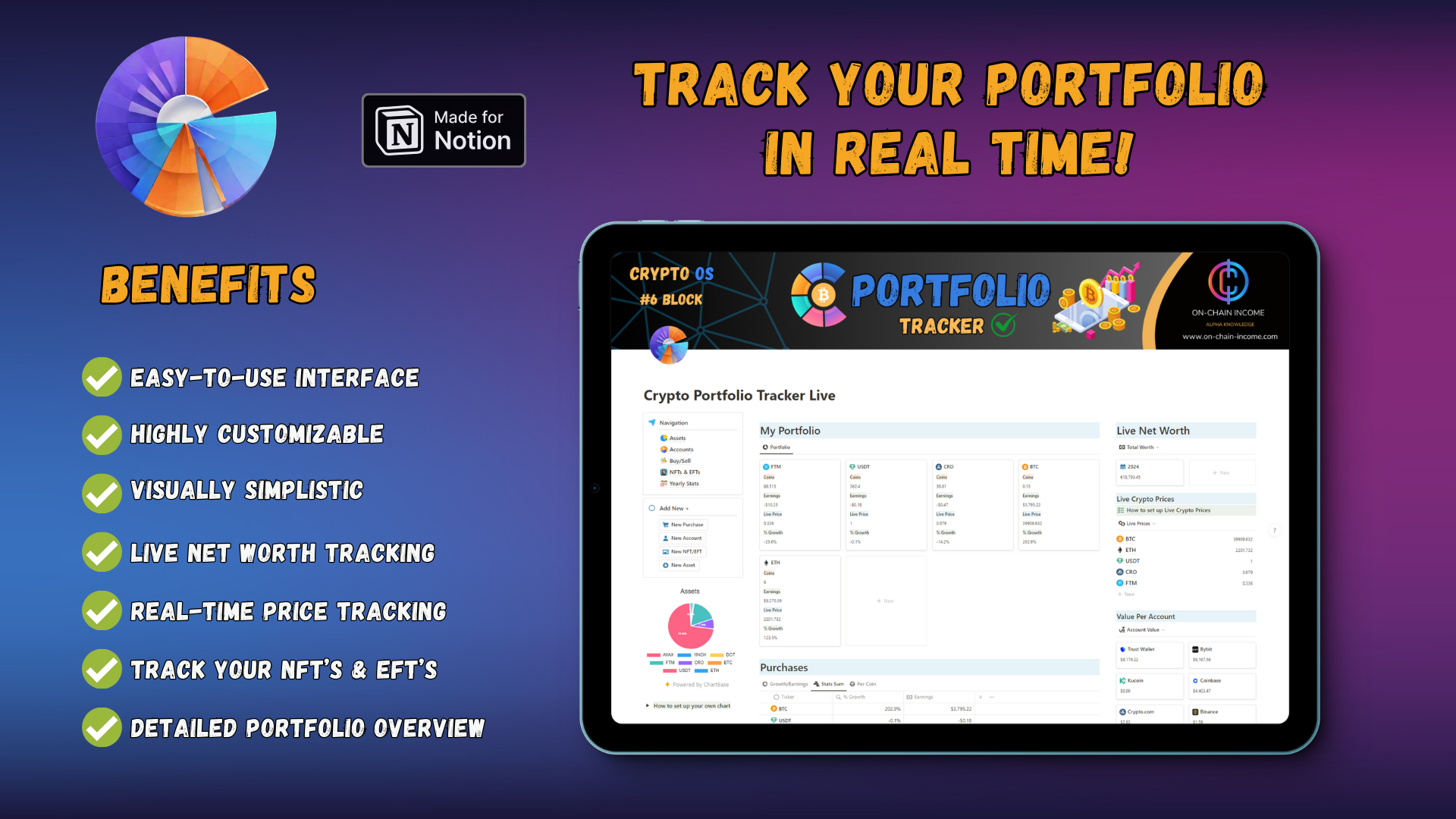 Rastreador de portfólio criptográfico ao vivo media 2