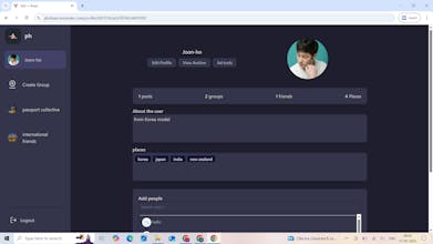 phshare gallery image