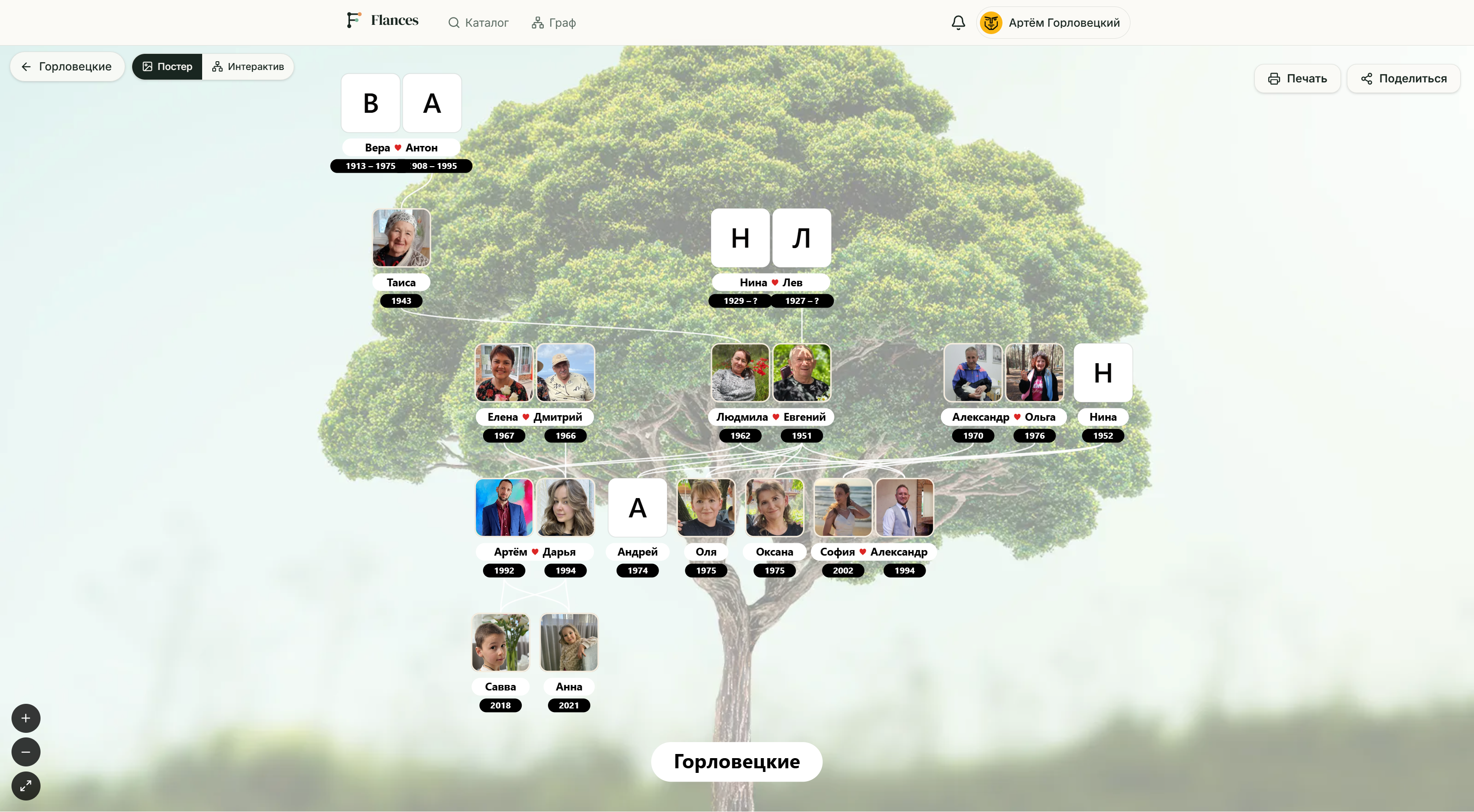 Flances — family tree online gallery image
