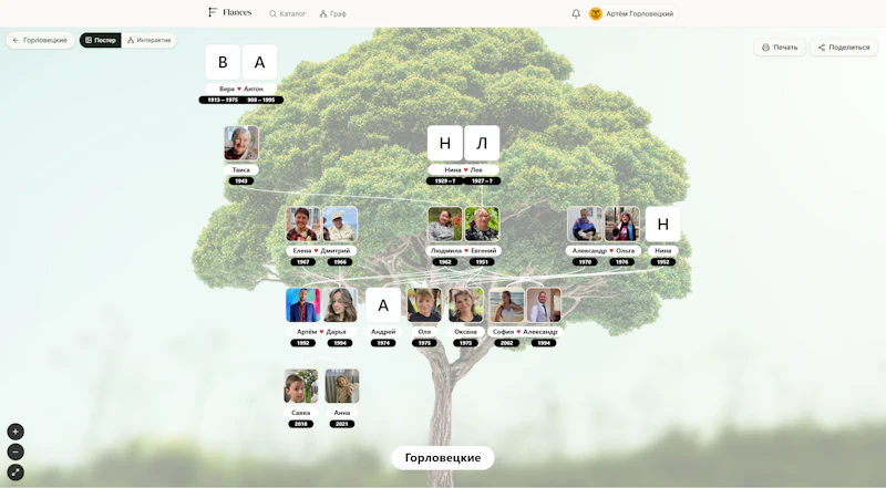 Flances — family tree online screenshot 5