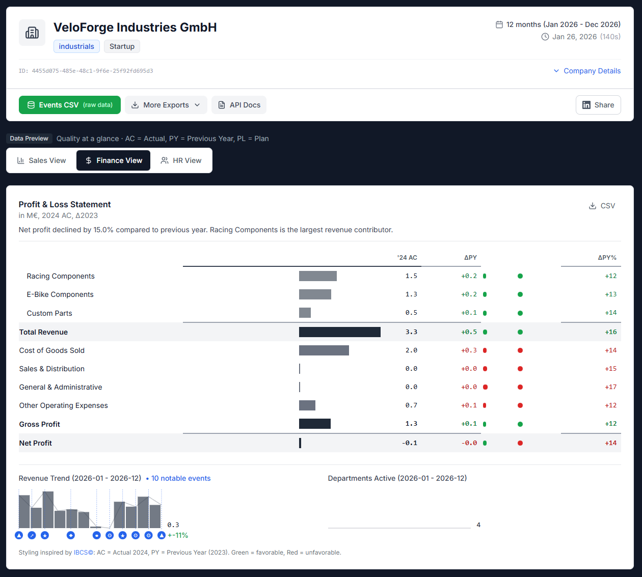 tellingCube 2.0 - Screenshot 5 showing product features and functionality
