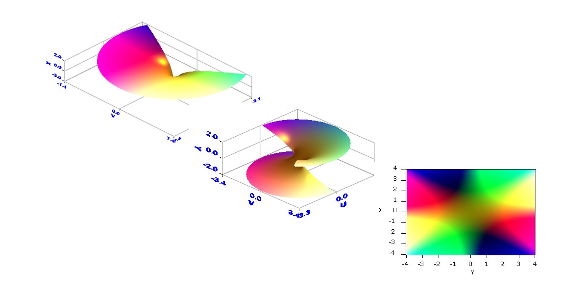 Visual Math - Screenshot 2 showing product features and functionality