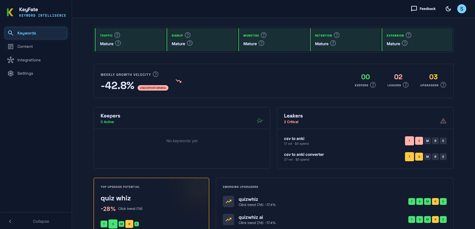 KeyFate screenshot 1