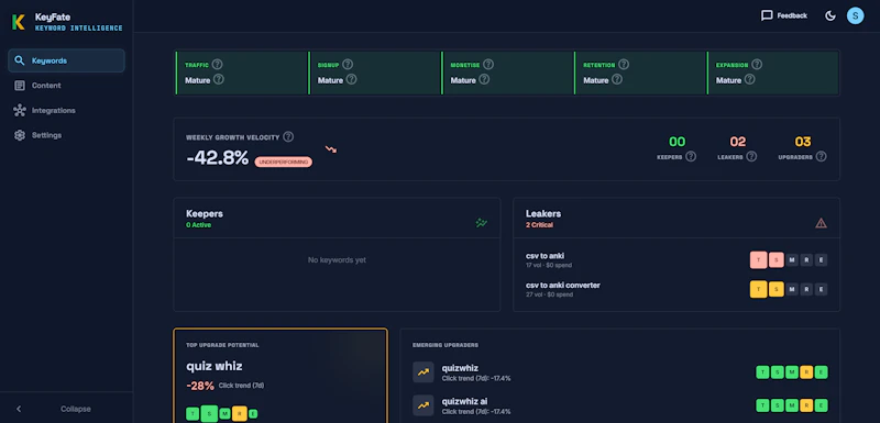 KeyFate screenshot 1