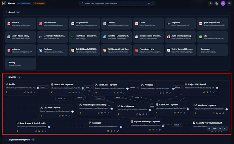 Kortex: Spatial Tab Manager & Workspace screenshot 7
