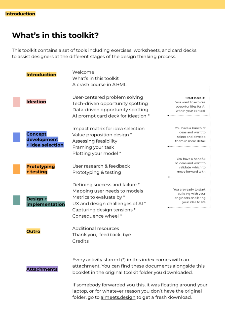 AI meets Design Toolkit gallery image