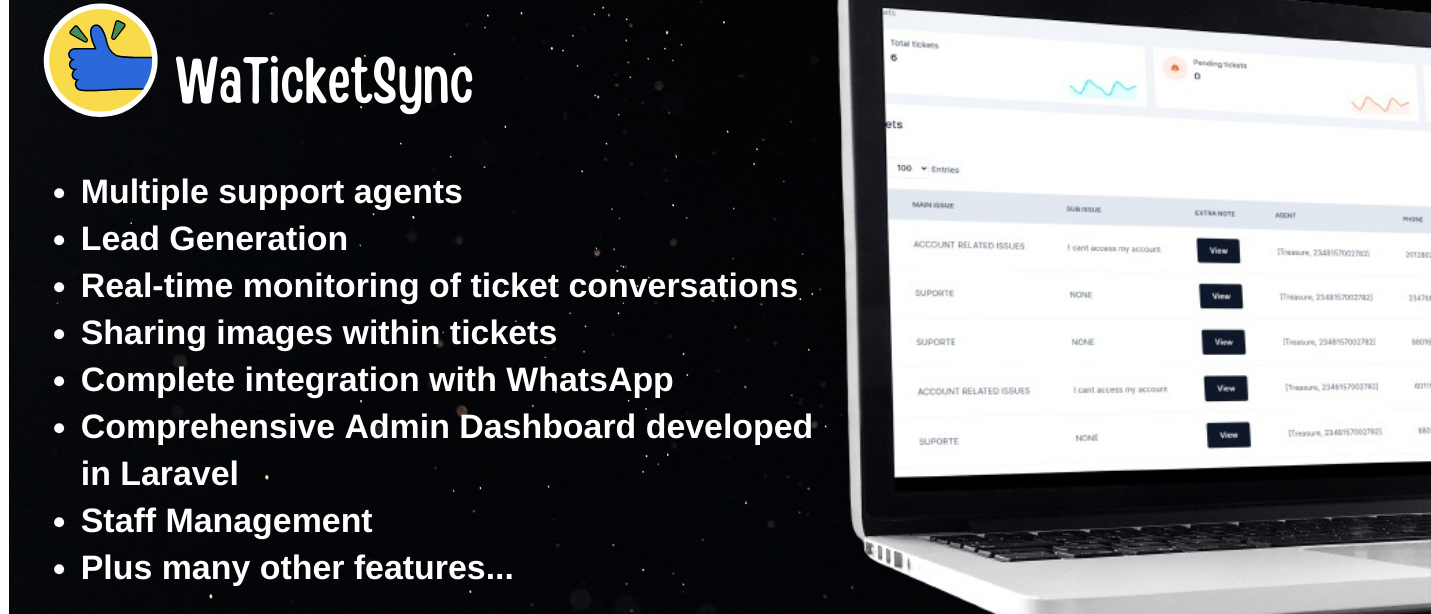 Mídia 1 de Waticketsync - Ferramenta de suporte do WhatsApp multi -agente