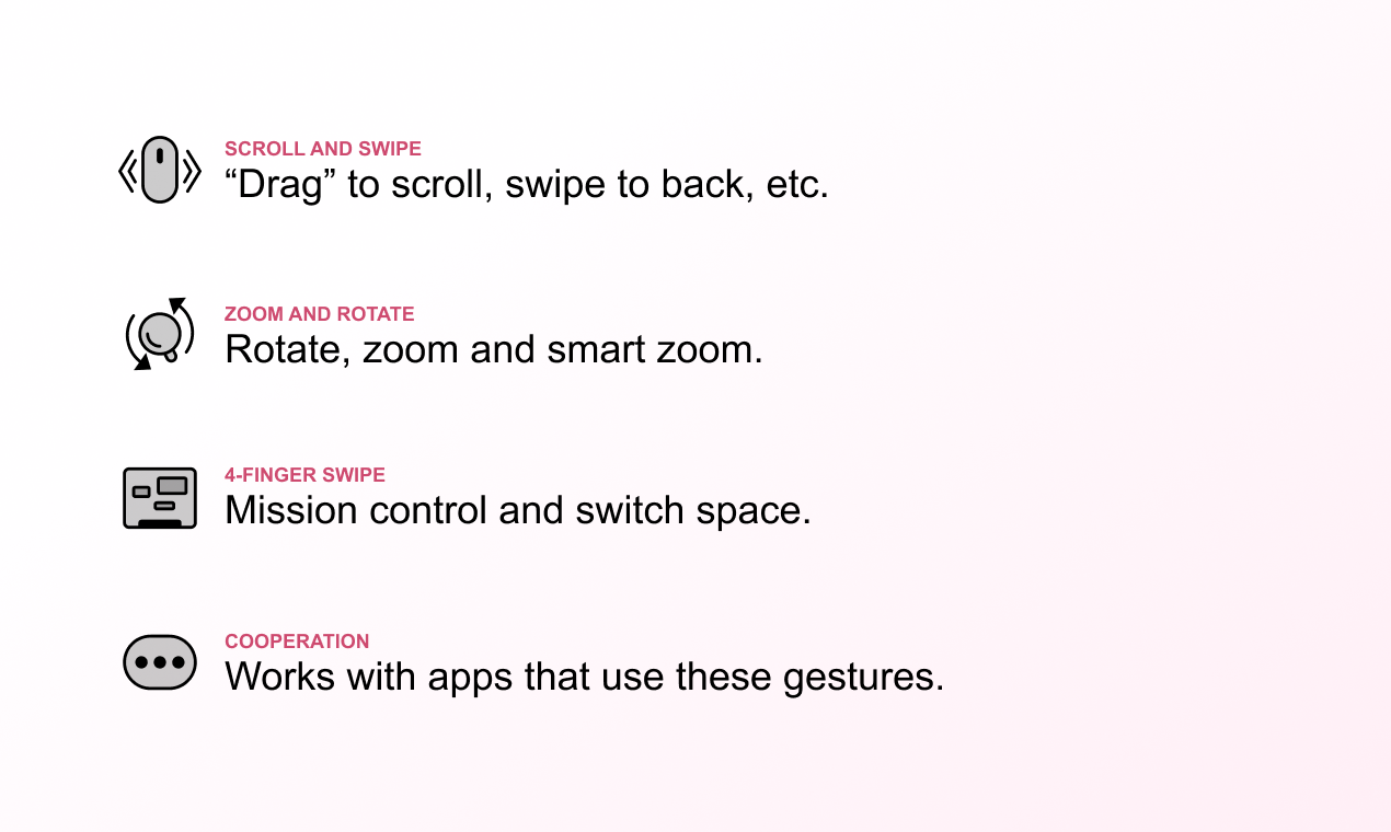 Abnormal Mouse gallery image