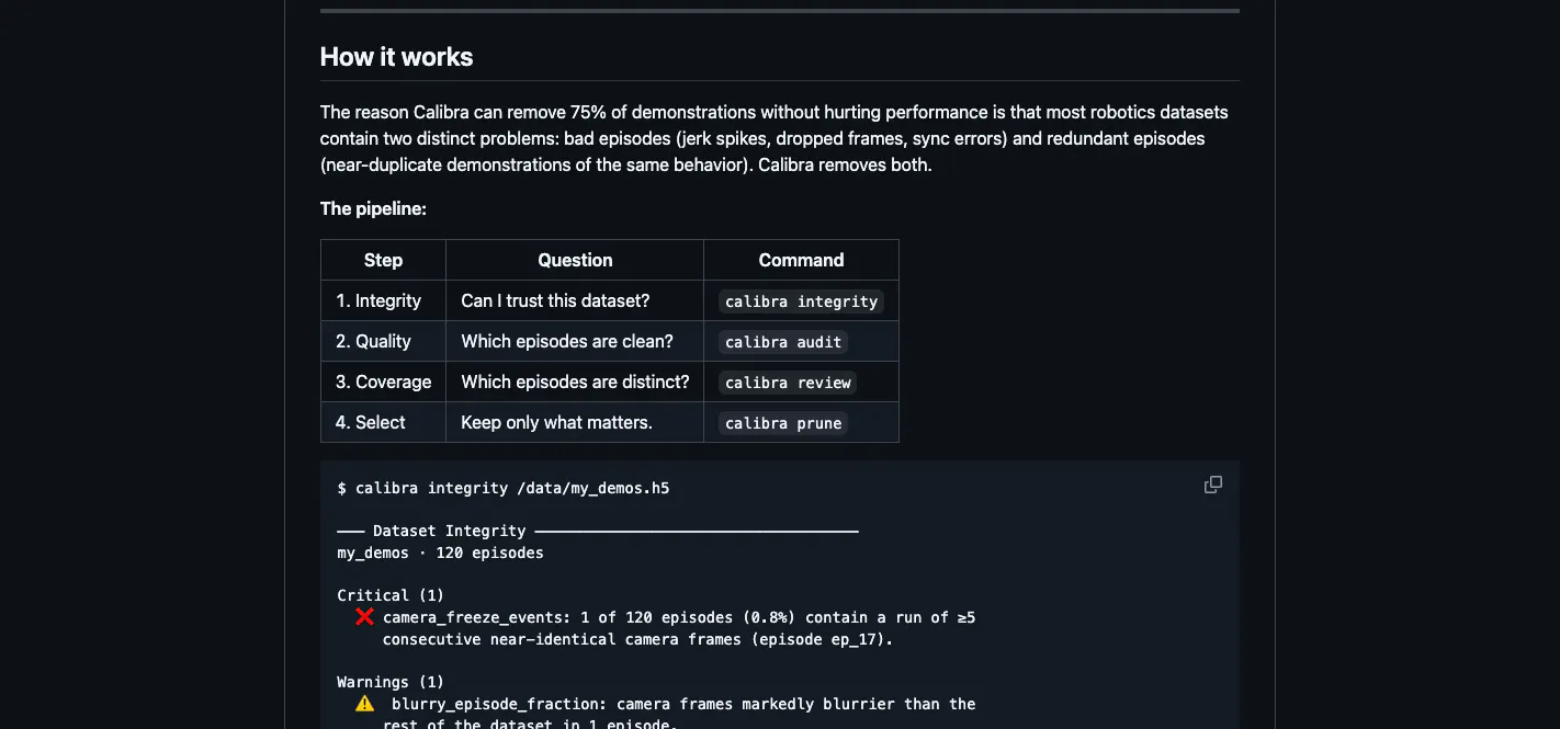 Calibra: Train with Less Data gallery image