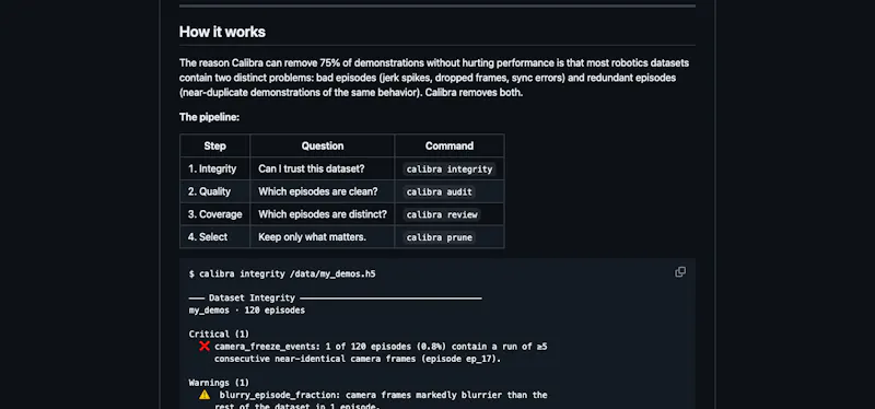 Calibra: Train with Less Data screenshot 2