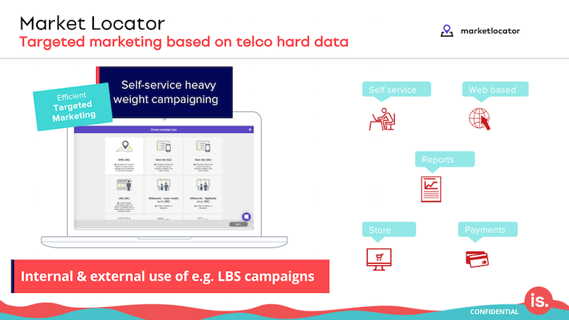 Market Locator by Instarea gallery image