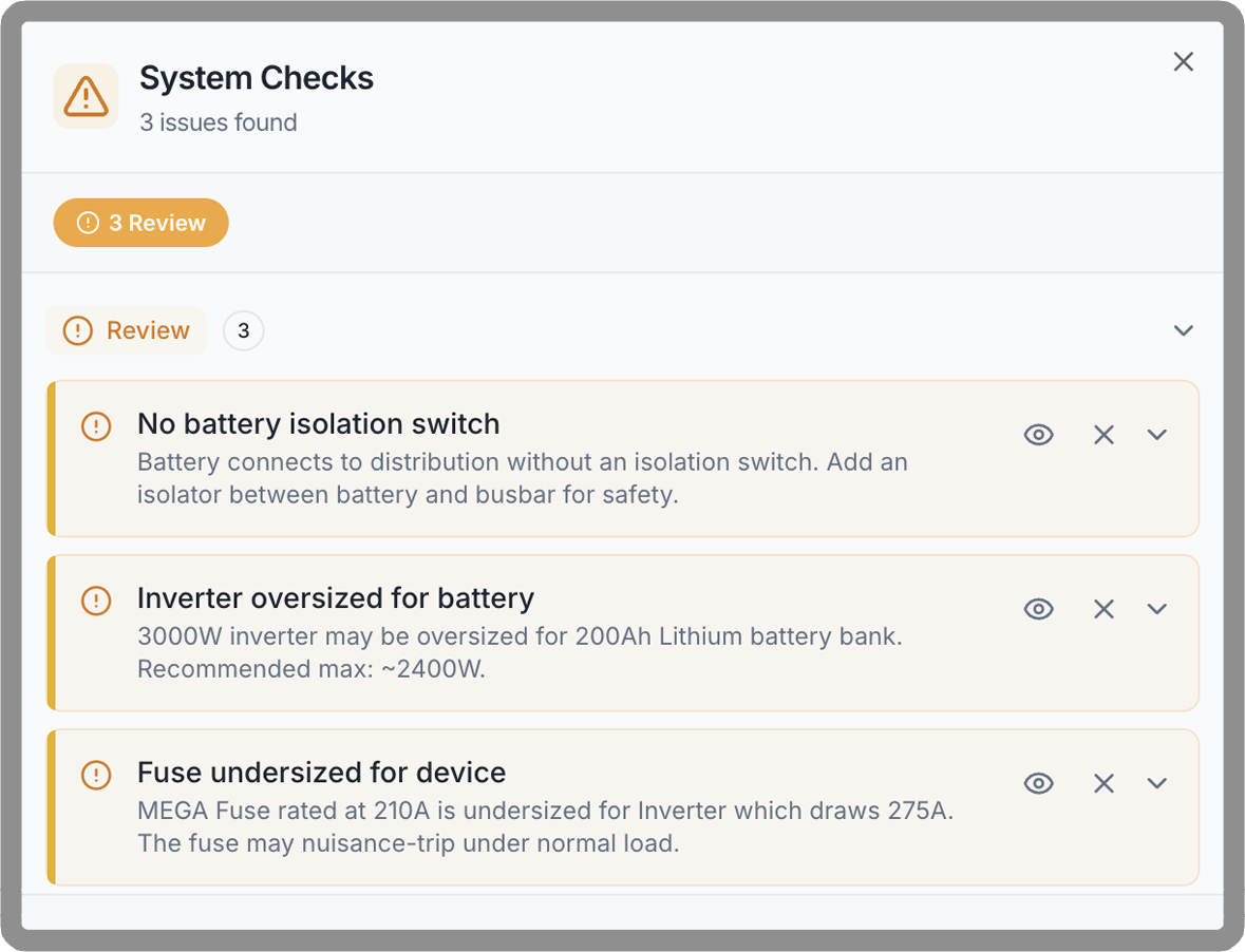 Wireframe gallery image