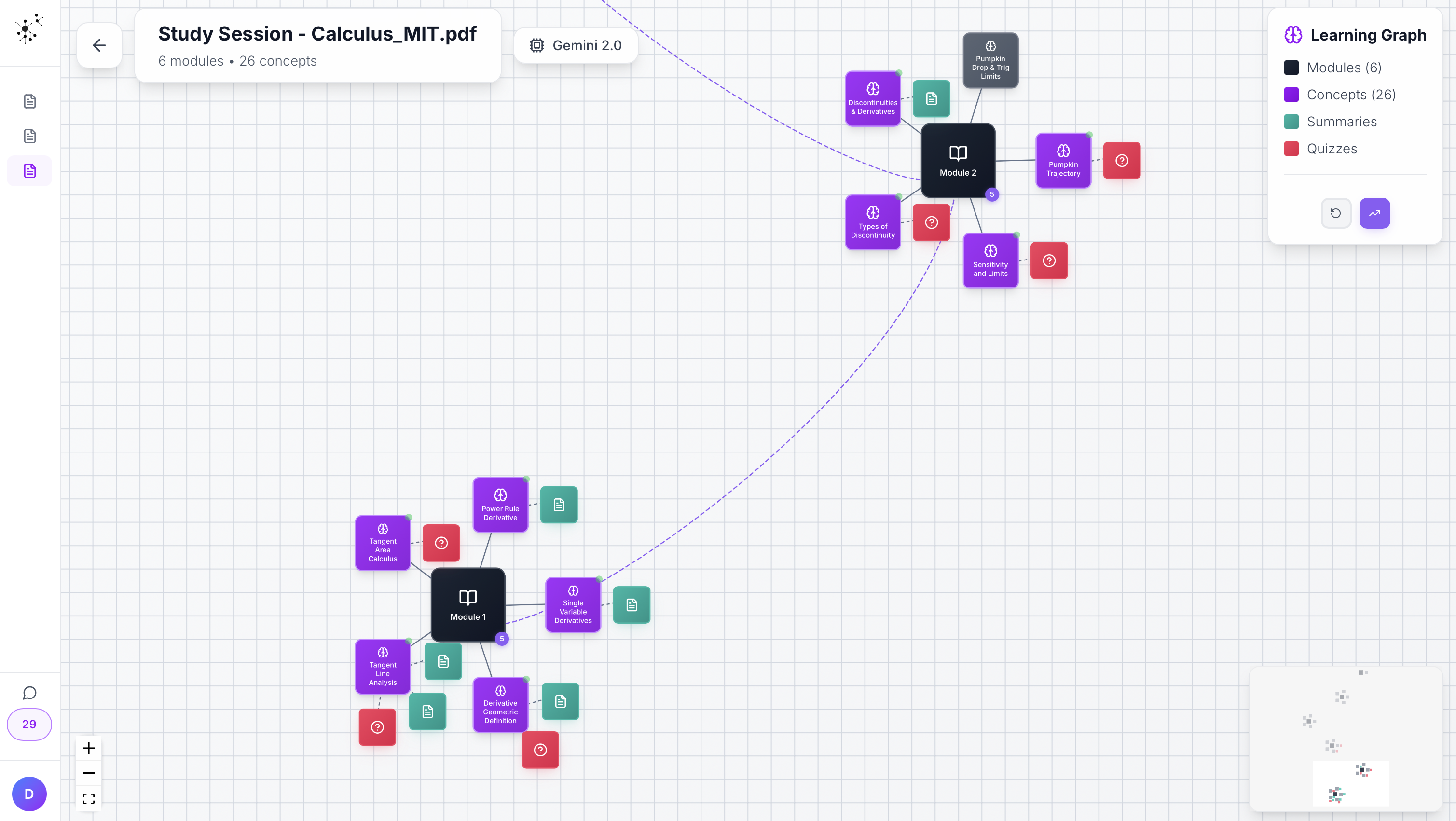 EduNexus gallery image