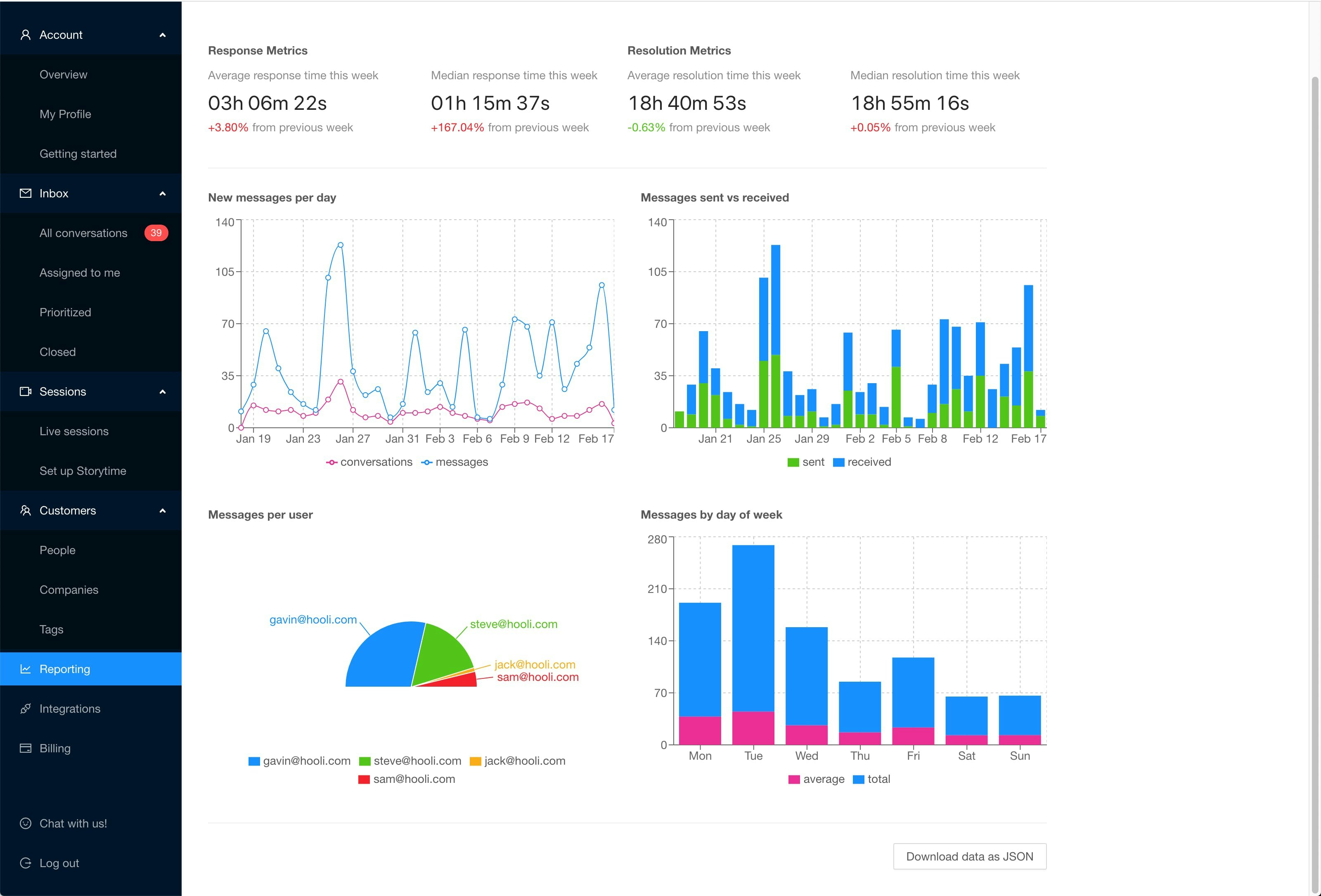 Papercups EU gallery image